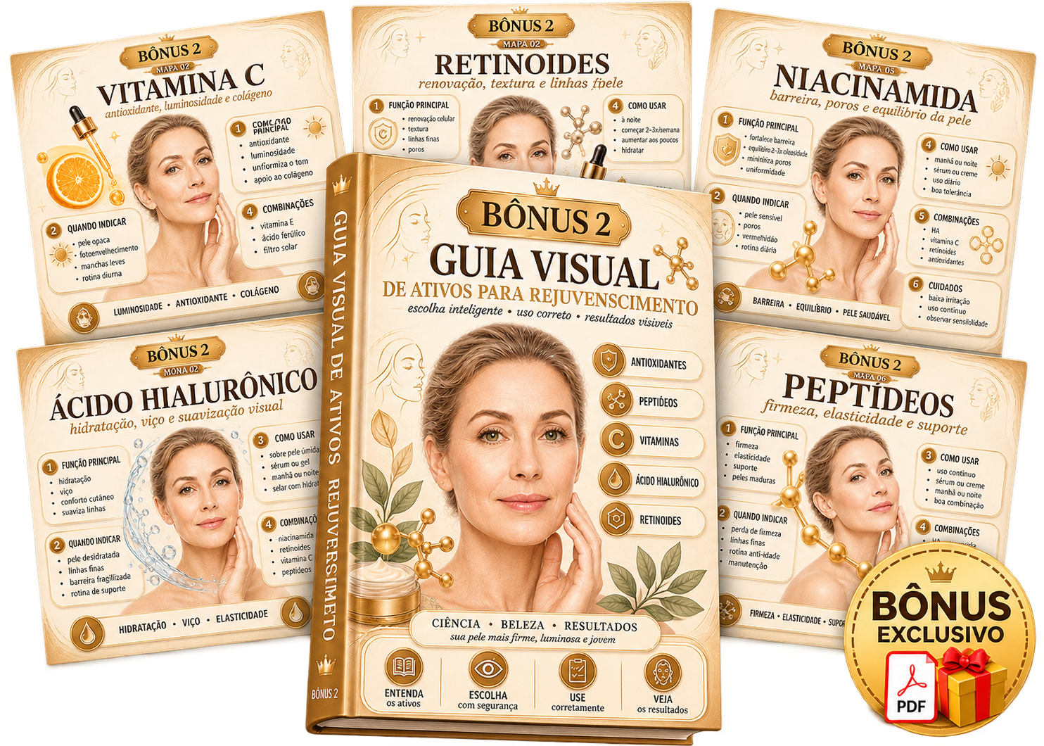 Mockup do Bônus Guia Visual de Ativos para Rejuvenescimento