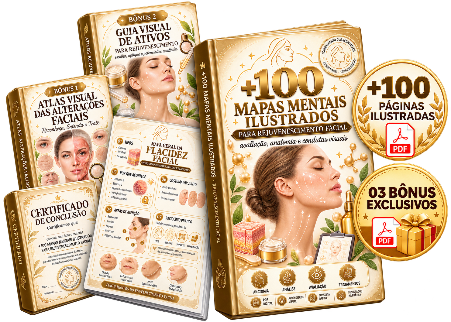 Mockup completo dos +100 Mapas Mentais Ilustrados para Rejuvenescimento Facial